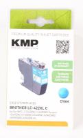 KMP Cartouches                                                   