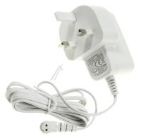 BLACK & DECKER Netadapters                                                  90602514